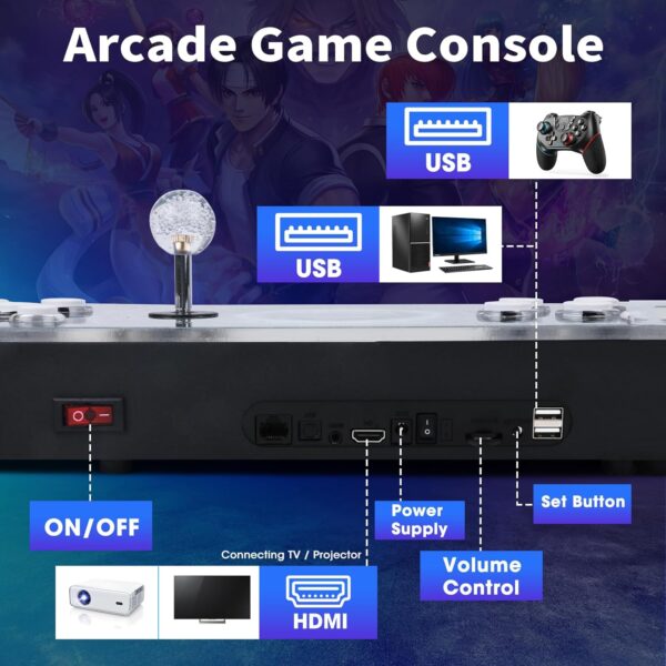 3D Arcade Game Console, 36800 Games - Image 3